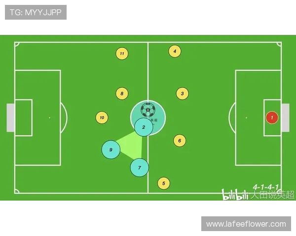 深圳足球队防反战术解析：深度剖析其成功背后的秘密与策略