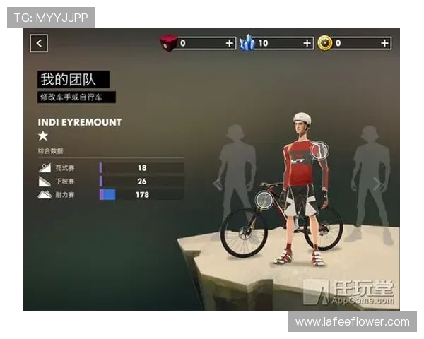 成都极限运动队如何实现耐力突破与运动理念的创新变革